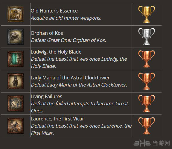 血源DLC老猎人BOSS奖杯1