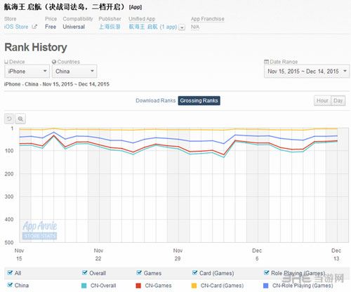 IP挑选指南配图4