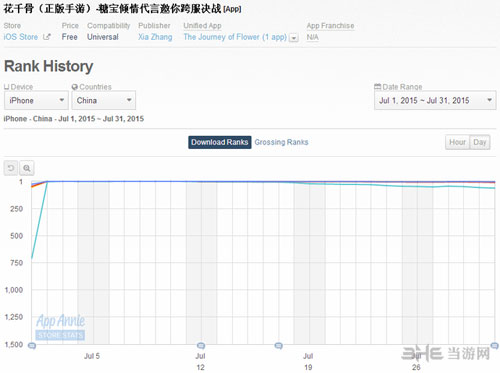 IP挑选指南配图2