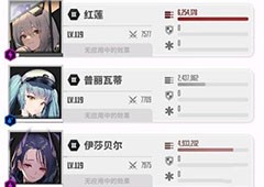 NIKKE胜利女神拦截战s阵容怎么搭配 过关阵容推荐