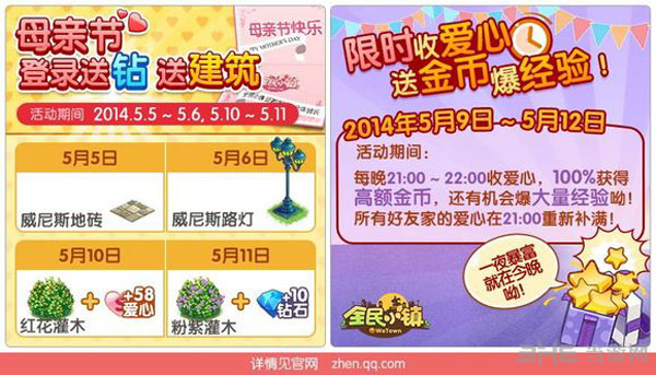 全民小镇母亲节好礼送不停