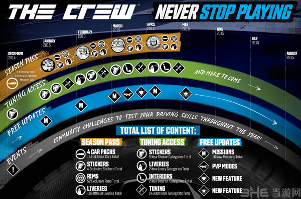 飙酷车神DLC截图2