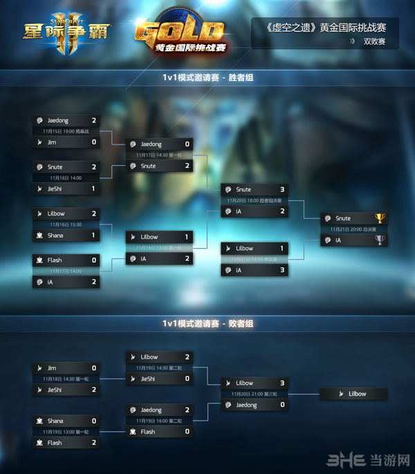 星际争霸2虚空之遗黄金国际挑战赛1