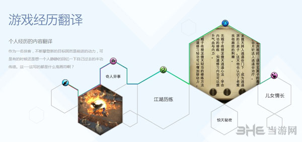 侠客风云传英文版翻译3