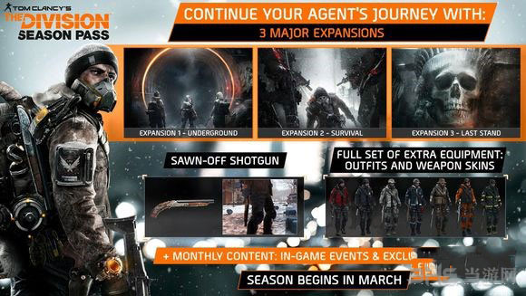 全境封锁黄金版中的四件套和季票具体内容是什么1