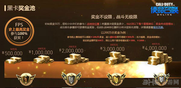 使命召唤OL赏金大赛2