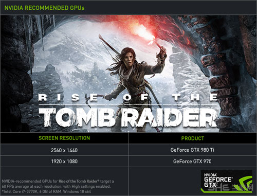 NVIDIA显卡驱动配图1