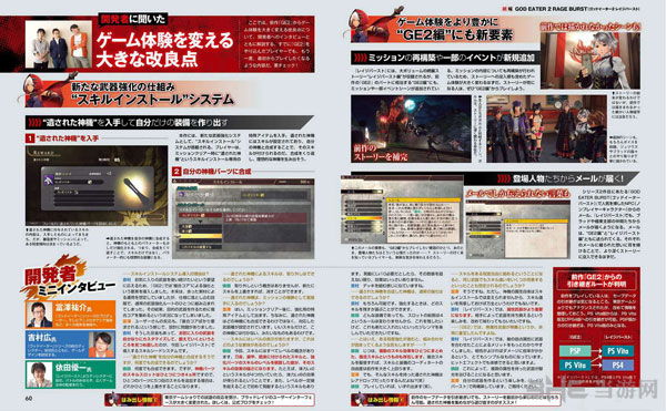 噬神者2狂怒爆裂杂志图3