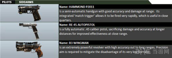 泰坦陨落副武器