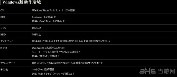 三国志13配置要求截图1