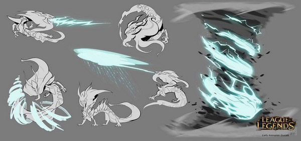 LOL英雄联盟敖兴2