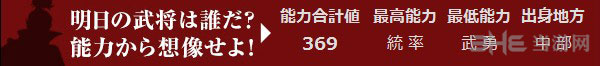 信长之野望14武将伊达政宗2