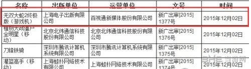 2015年进口网络游戏审批信息配图1