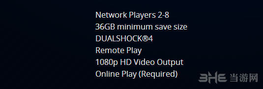 极品飞车19主机版容量