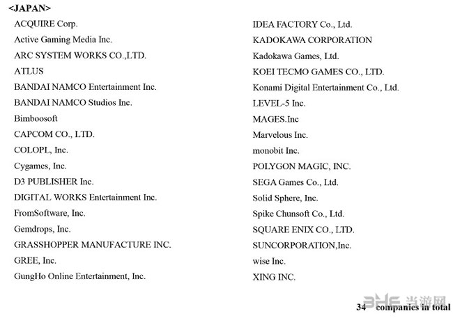PSVR第一批全部开发商名单1