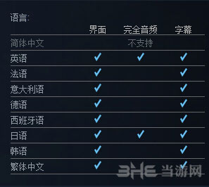 死或生5最后一战截图1