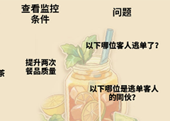 未定事件簿冬恋晴歌特殊事件答案是什么 全部答案分享