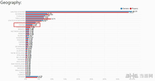 星露谷物语截图1