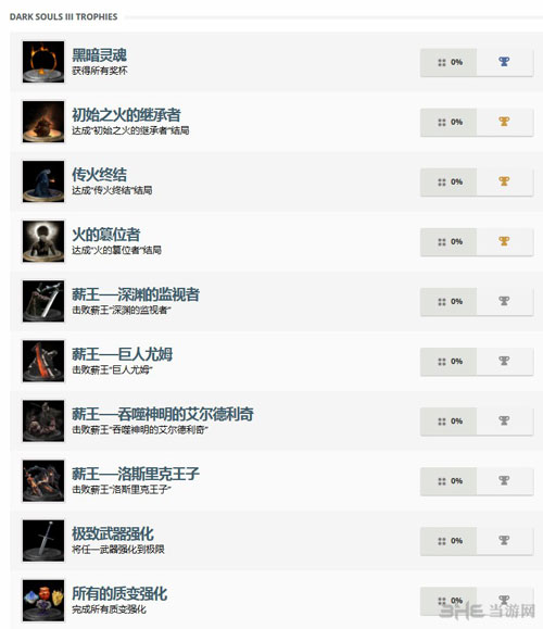 黑暗之魂3全奖杯列表截图1