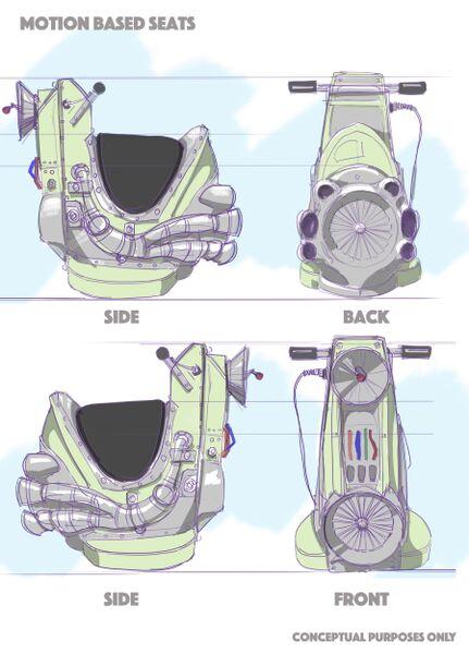 植物大战僵尸4D电影院4