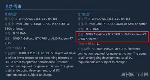 生化危机7截图3