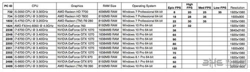十三号星期五图片2