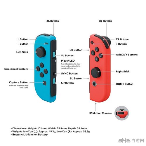 任天堂Switch配置3