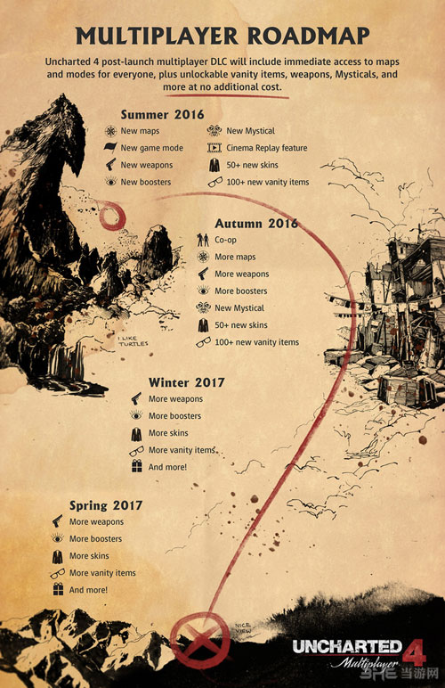 神秘海域4：盗贼末路截图2