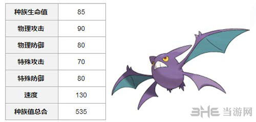 口袋妖怪复刻叉字蝠1