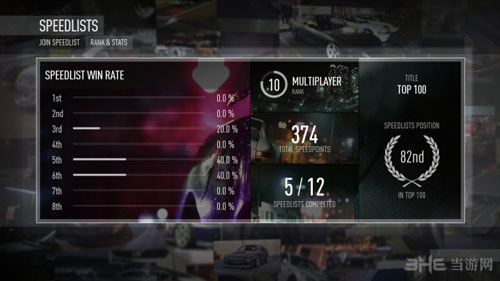 极品飞车19截图2