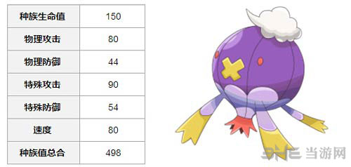 口袋妖怪复刻幽灵气球1