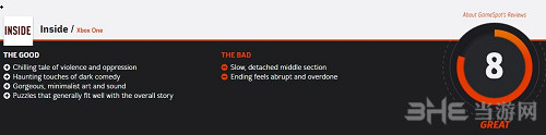 Inside游戏评分3