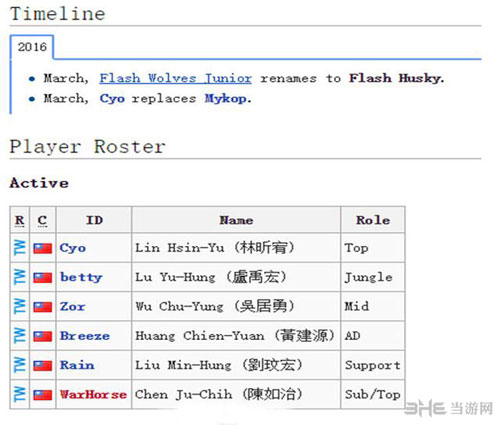 LOL英雄联盟截图2