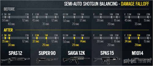 彩虹六号围攻图片5
