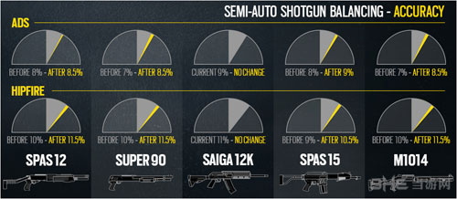 彩虹六号围攻图片4