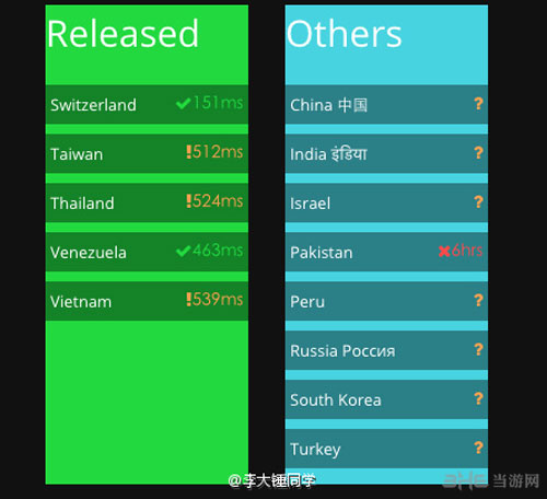 精灵宝可梦GO服务器状态图片2
