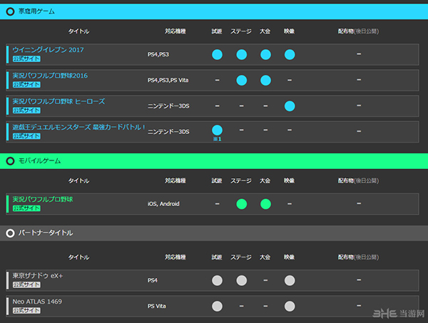 konamitgs2016页面截图2