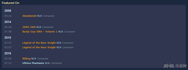 RaminDjawadi参与的专辑