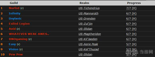 魔兽世界翡翠梦魇截图2