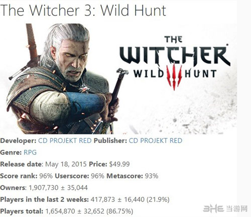 巫师3狂猎截图1