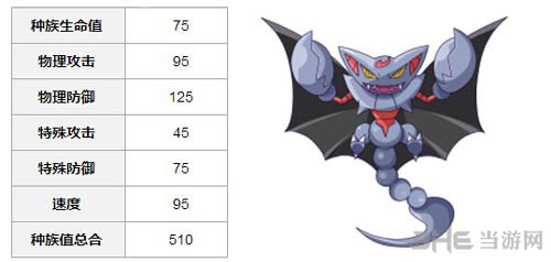 口袋妖怪复刻巨钳天蝎1