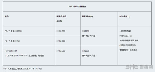 香港索尼活动图片5