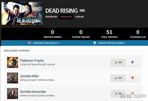 丧尸围城初代配图1