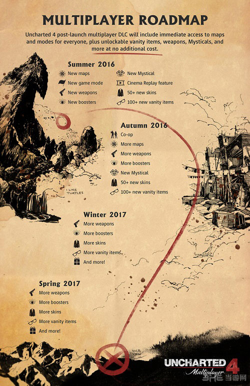 神秘海域4DLC发售计划1