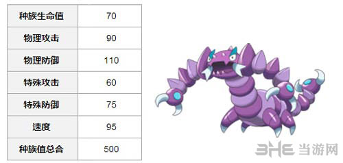 口袋妖怪复刻毒龙蝎1