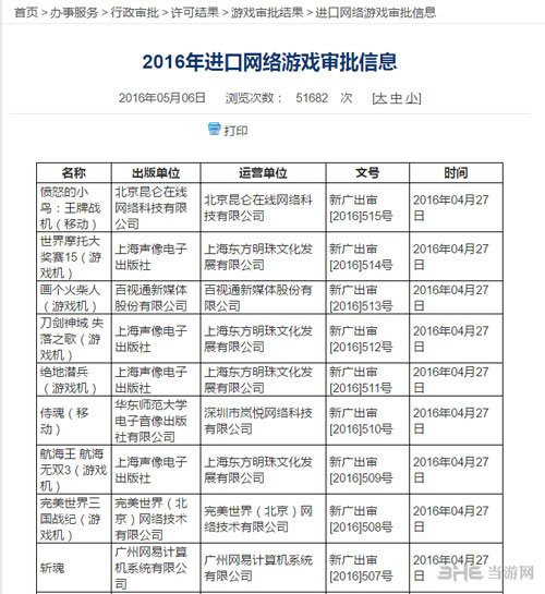 2016年进口网络游戏审批信息配图1