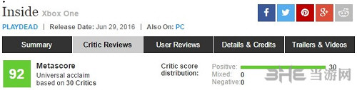 Inside游戏评分4