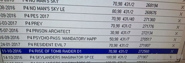 古墓丽影崛起PS4版发售日2