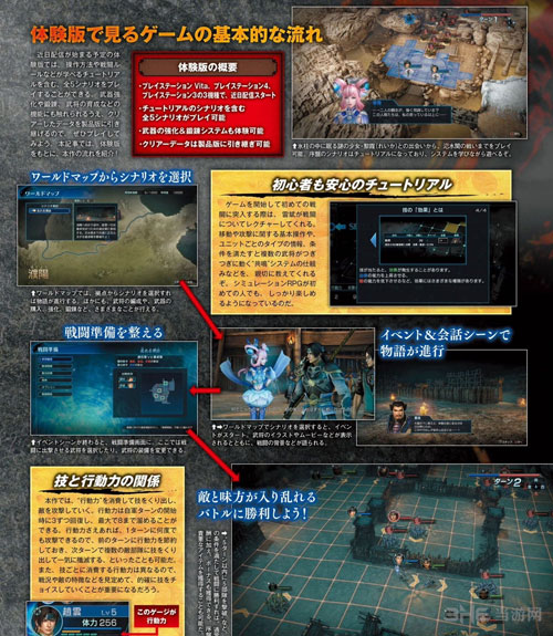 真三国无双：英杰传截图2