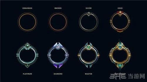 LOL英雄联盟排位奖励徽章截图2
